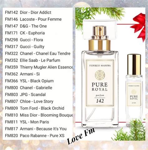 fm perfume uk list|fm smells like list.